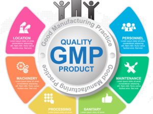 آشنایی با اصول GMP در صنایع غذایی، مهندسی پزشکی، دارویی و...