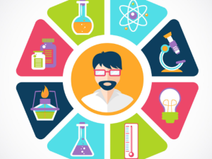 دوره اصول تحقیق و توسعه (R&D)، فرمولاسیون و تحلیل حسی کیفیت